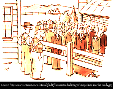 THE MYTH OF INTEREST THEORY - Why Employer and Employee hide the real truth from each other - Segun ALADE -